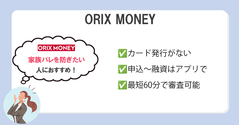 ORIX MONEY