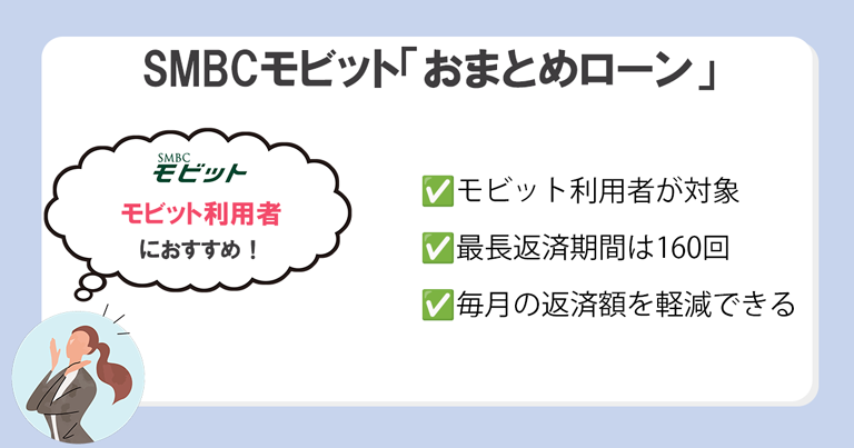 SMBCモビット「おまとめローン」