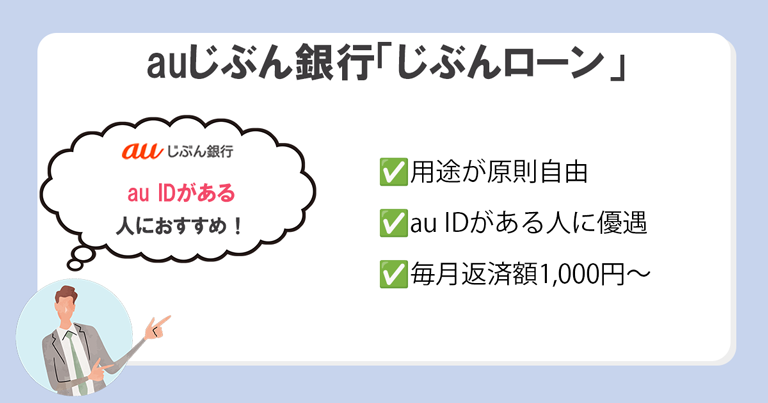 auじぶん銀行「じぶんローン」