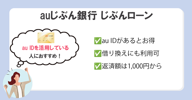 auじぶん銀行 カードローン（じぶんローン）