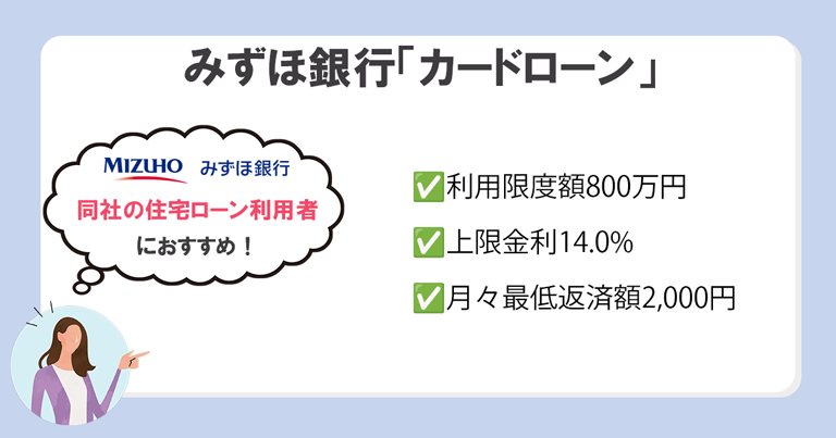 みずほ銀行「カードローン」