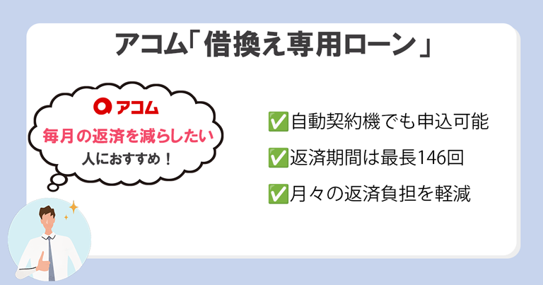 アコム「借換え専用ローン」
