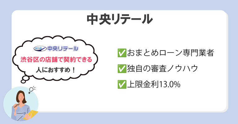 中央リテール