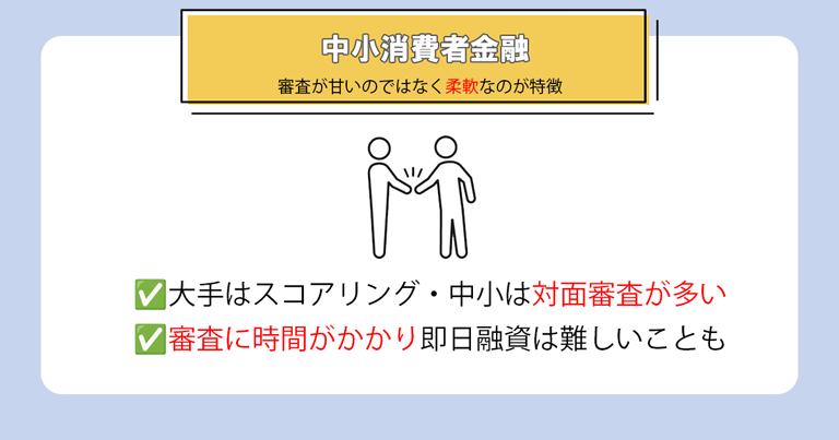 中小消費者金融の審査は甘い？