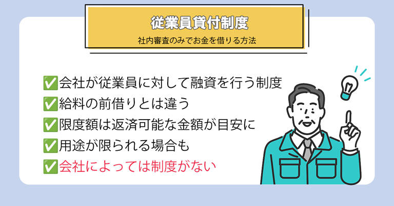 従業員貸付制度