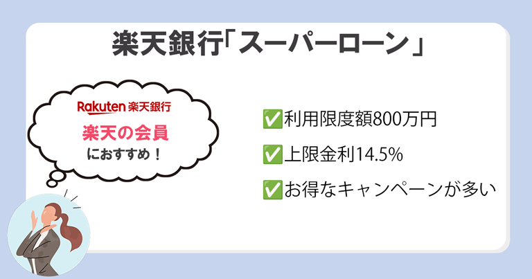 楽天銀行「スーパーローン」