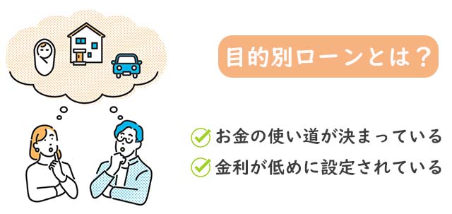 目的別ローン