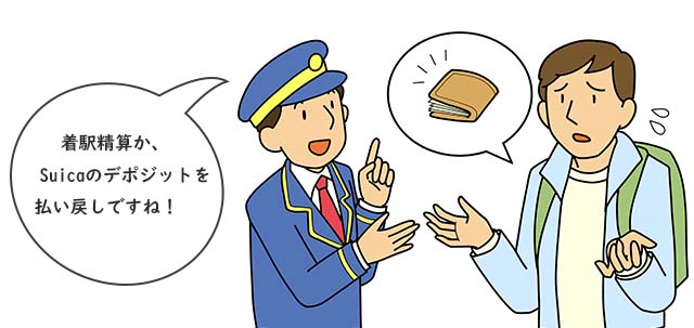 駅でお金借りる