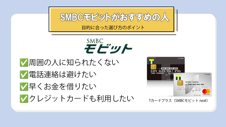 こんな方にSMBCモビットがおすすめ