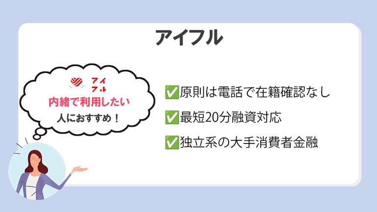 アイフル