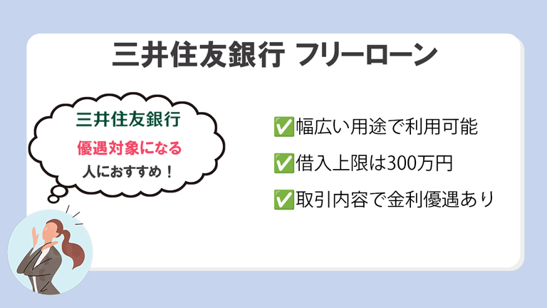 三井住友銀行 フリーローン