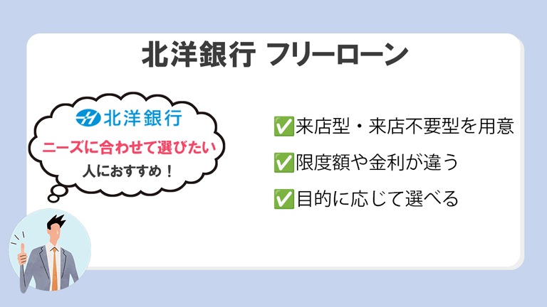 北洋銀行 フリーローン
