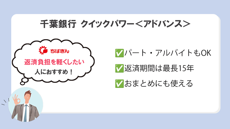 千葉銀行 クイックパワー＜アドバンス＞