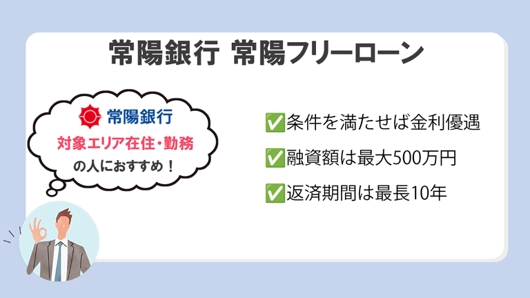 常陽銀行 常陽フリーローン