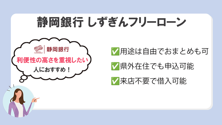 静岡銀行 しずぎんフリーローン