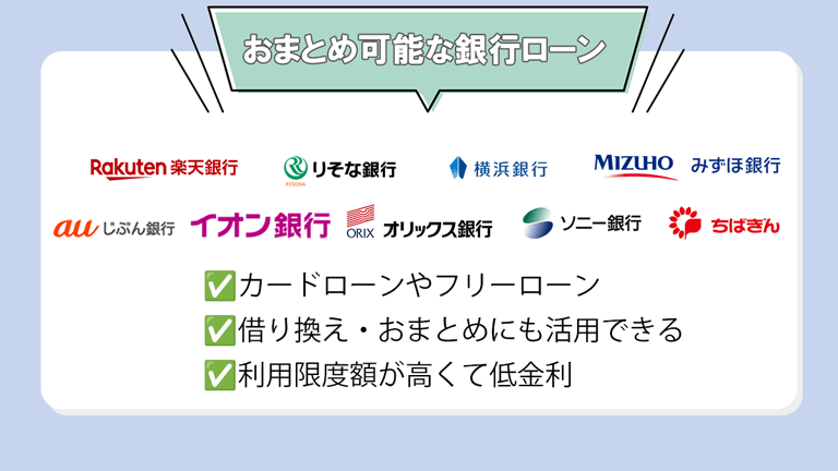 おまとめ可能でおすすめの銀行ローン
