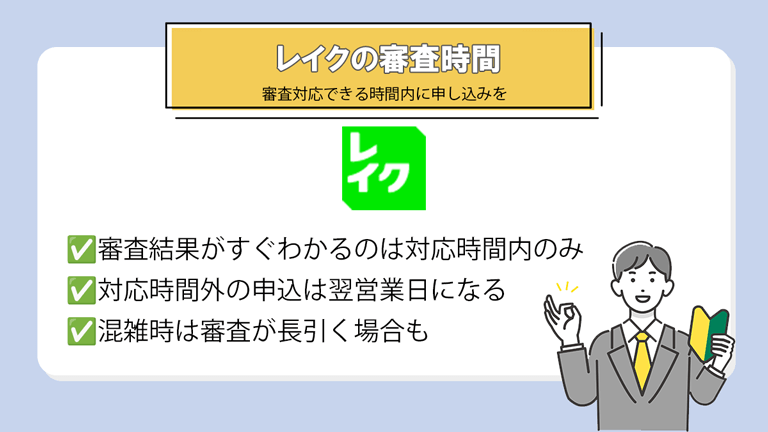 レイクの審査時間は申し込み時間と同じではない！