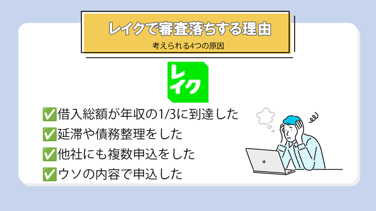 レイクで審査落ちしやすい理由