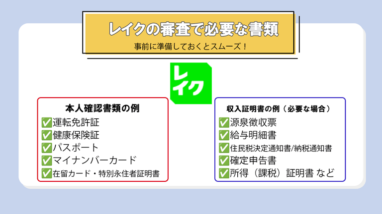 レイクの審査で必要になる書類