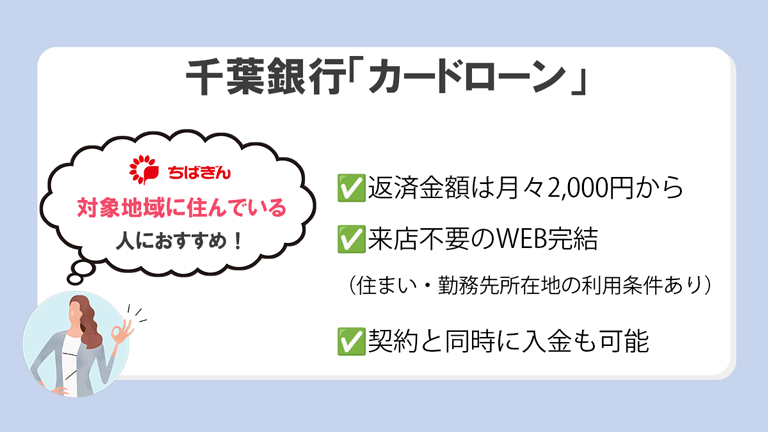 千葉銀行「カードローン」