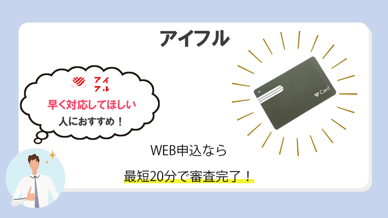 アイフル
