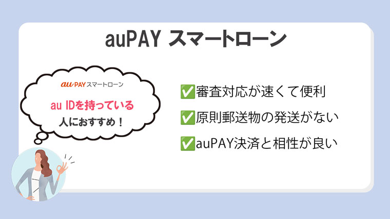 auPAYスマートローン