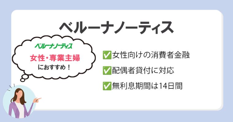 ベルーナノーティス