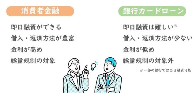 消費者金融と銀行カードローンの違い